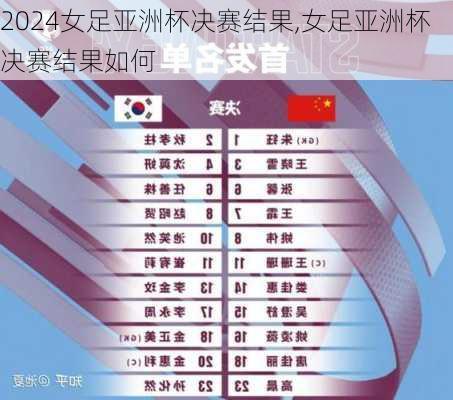 女足亚洲杯决赛结果,女足亚洲杯决赛结果如何