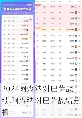 阿森纳对巴萨战绩,阿森纳对巴萨战绩分析