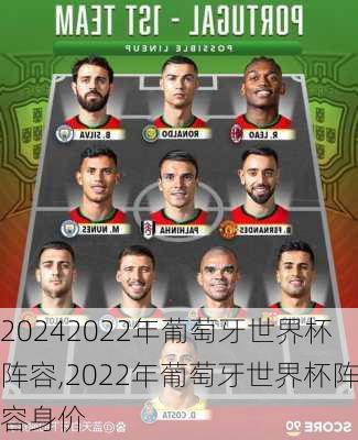 2022年葡萄牙世界杯阵容,2022年葡萄牙世界杯阵容身价