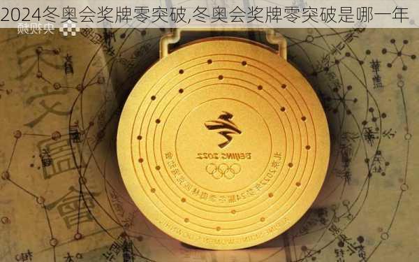 冬奥会奖牌零突破,冬奥会奖牌零突破是哪一年