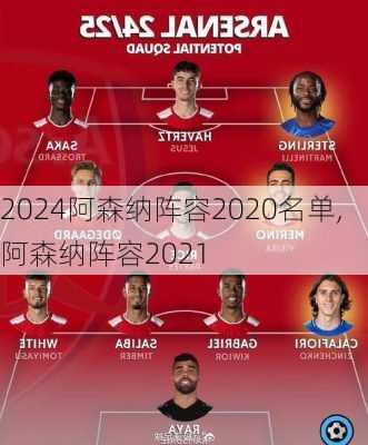 阿森纳阵容2020名单,阿森纳阵容2021