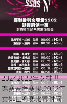 2022年女排世锦赛赛程赛果,2022年女排世锦赛比赛时间