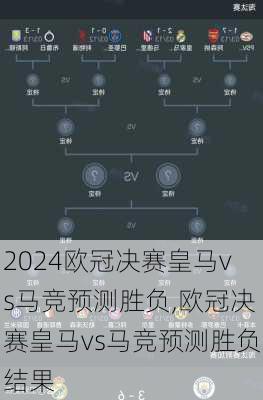 欧冠决赛皇马vs马竞预测胜负,欧冠决赛皇马vs马竞预测胜负结果