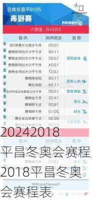2018平昌冬奥会赛程,2018平昌冬奥会赛程表