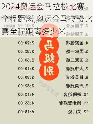 奥运会马拉松比赛全程距离,奥运会马拉松比赛全程距离多少米