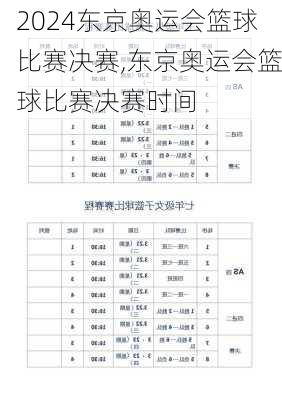 东京奥运会篮球比赛决赛,东京奥运会篮球比赛决赛时间