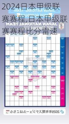 日本甲级联赛赛程,日本甲级联赛赛程比分雷速