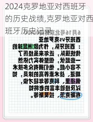 克罗地亚对西班牙的历史战绩,克罗地亚对西班牙历史记录