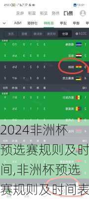 非洲杯预选赛规则及时间,非洲杯预选赛规则及时间表