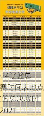 辽篮总决赛时间表地点,辽篮总决赛时间2021
