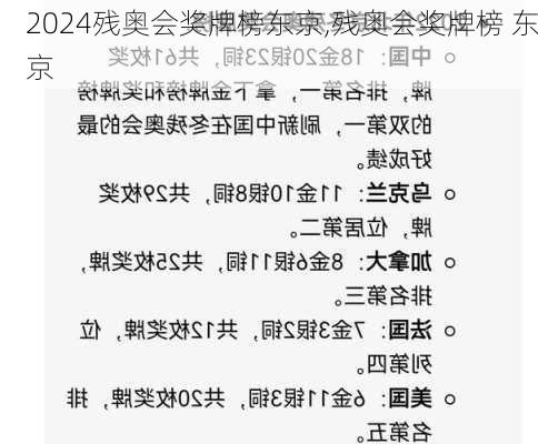 残奥会奖牌榜东京,残奥会奖牌榜 东京