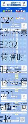 美洲杯赛程2021转播时间表,美洲杯赛程2021转播时间表格
