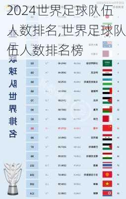 世界足球队伍人数排名,世界足球队伍人数排名榜