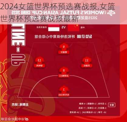 女篮世界杯预选赛战报,女篮世界杯预选赛战报最新