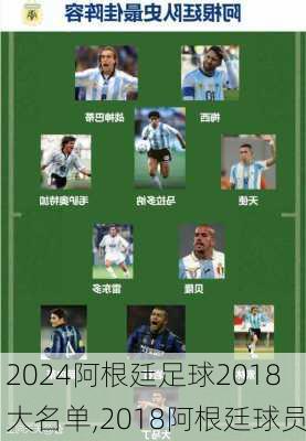 阿根廷足球2018大名单,2018阿根廷球员