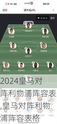 皇马对阵利物浦阵容表,皇马对阵利物浦阵容表格