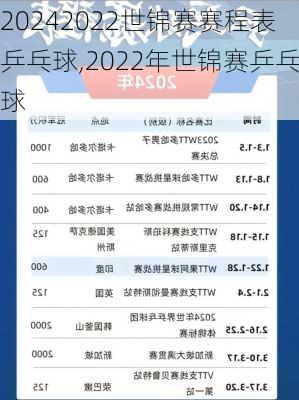 2022世锦赛赛程表乒乓球,2022年世锦赛乒乓球