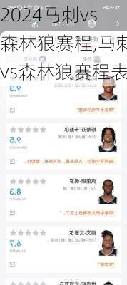 马刺vs森林狼赛程,马刺vs森林狼赛程表