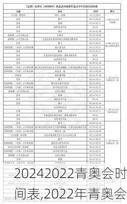 2022青奥会时间表,2022年青奥会