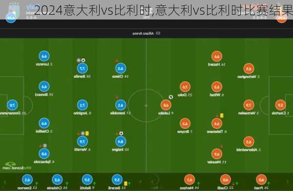 意大利vs比利时,意大利vs比利时比赛结果