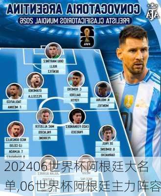 06世界杯阿根廷大名单,06世界杯阿根廷主力阵容
