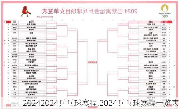2024乒乓球赛程,2024乒乓球赛程一览表