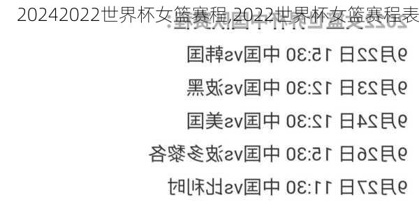 2022世界杯女篮赛程,2022世界杯女篮赛程表