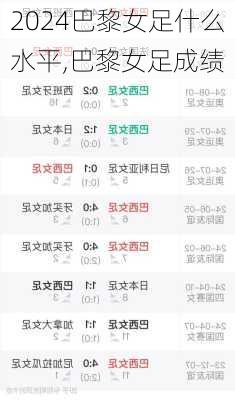 巴黎女足什么水平,巴黎女足成绩