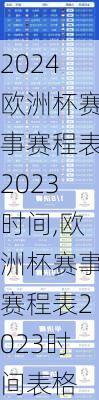欧洲杯赛事赛程表2023时间,欧洲杯赛事赛程表2023时间表格