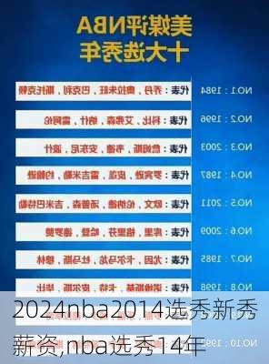 nba2014选秀新秀薪资,nba选秀14年