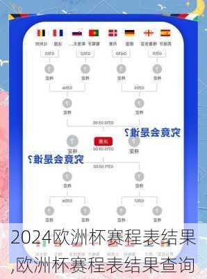 欧洲杯赛程表结果,欧洲杯赛程表结果查询