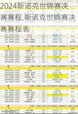 斯诺克世锦赛决赛赛程,斯诺克世锦赛决赛赛程表