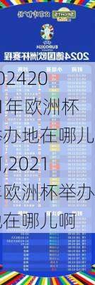 2021年欧洲杯举办地在哪儿啊,2021年欧洲杯举办地在哪儿啊