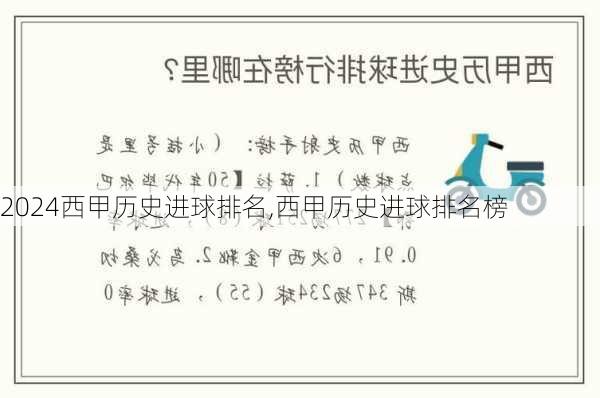 西甲历史进球排名,西甲历史进球排名榜