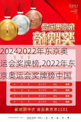 2022年东京奥运会奖牌榜,2022年东京奥运会奖牌榜中国