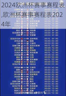 欧洲杯赛事赛程表,欧洲杯赛事赛程表2024年