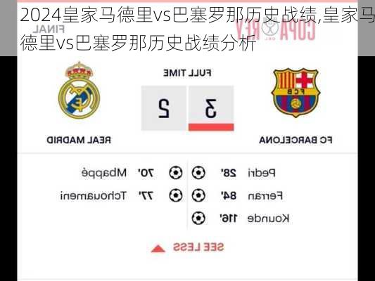 皇家马德里vs巴塞罗那历史战绩,皇家马德里vs巴塞罗那历史战绩分析