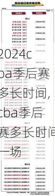 cba季后赛多长时间,cba季后赛多长时间一场