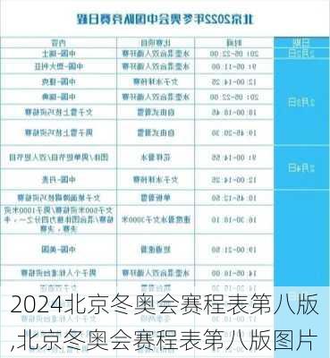 北京冬奥会赛程表第八版,北京冬奥会赛程表第八版图片