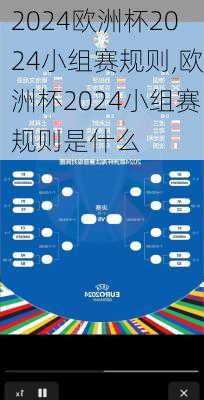 欧洲杯2024小组赛规则,欧洲杯2024小组赛规则是什么
