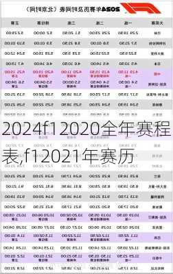 f12020全年赛程表,f12021年赛历
