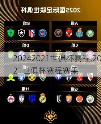 2021世俱杯赛程,2021世俱杯赛程赛果