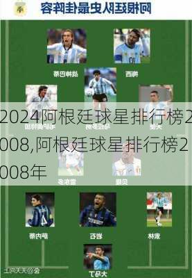 阿根廷球星排行榜2008,阿根廷球星排行榜2008年