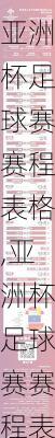 亚洲杯足球赛赛程表格,亚洲杯足球赛赛程表格图片