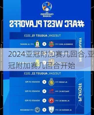 亚冠附加赛几回合,亚冠附加赛几回合开始