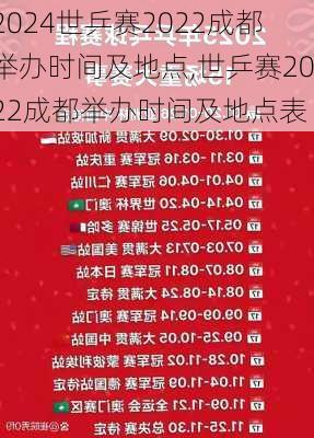 世乒赛2022成都举办时间及地点,世乒赛2022成都举办时间及地点表