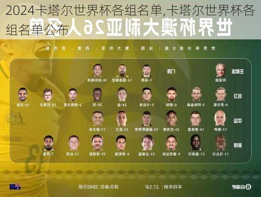 卡塔尔世界杯各组名单,卡塔尔世界杯各组名单公布