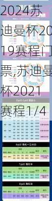 苏迪曼杯2019赛程门票,苏迪曼杯2021赛程1/4