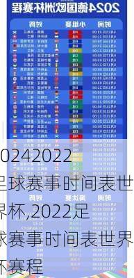 2022足球赛事时间表世界杯,2022足球赛事时间表世界杯赛程