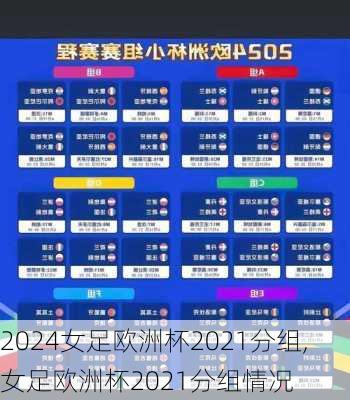 女足欧洲杯2021分组,女足欧洲杯2021分组情况